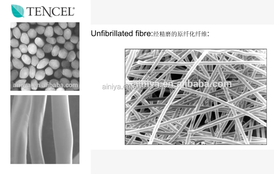 Fiber tencel.png