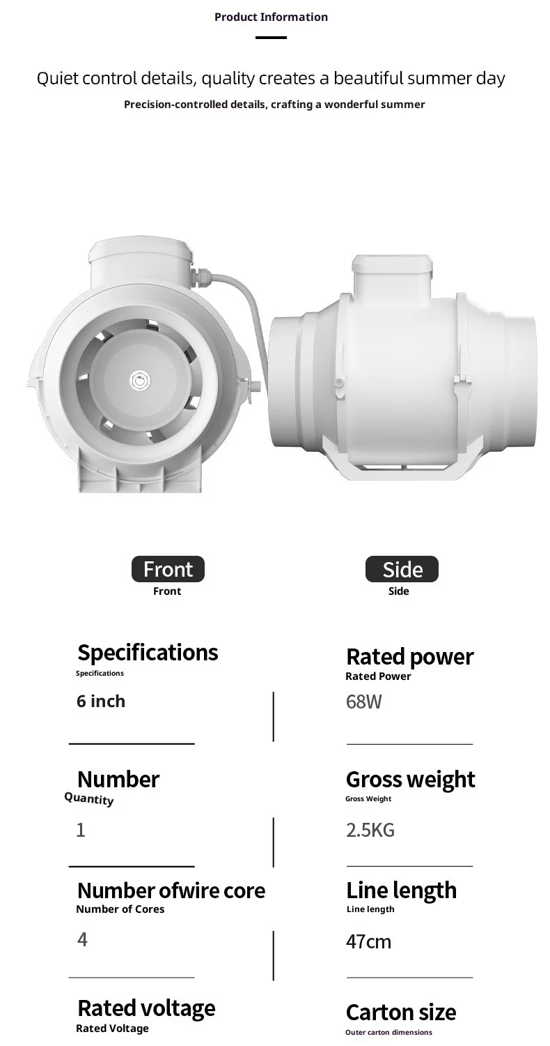 Electric Plastic Axial Blower, 3-12inch, 110-240 v - detail 6