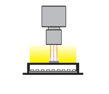 product inspection of circuit board components by machine vision detection system led 24v 90mm90mm backlighting source-7