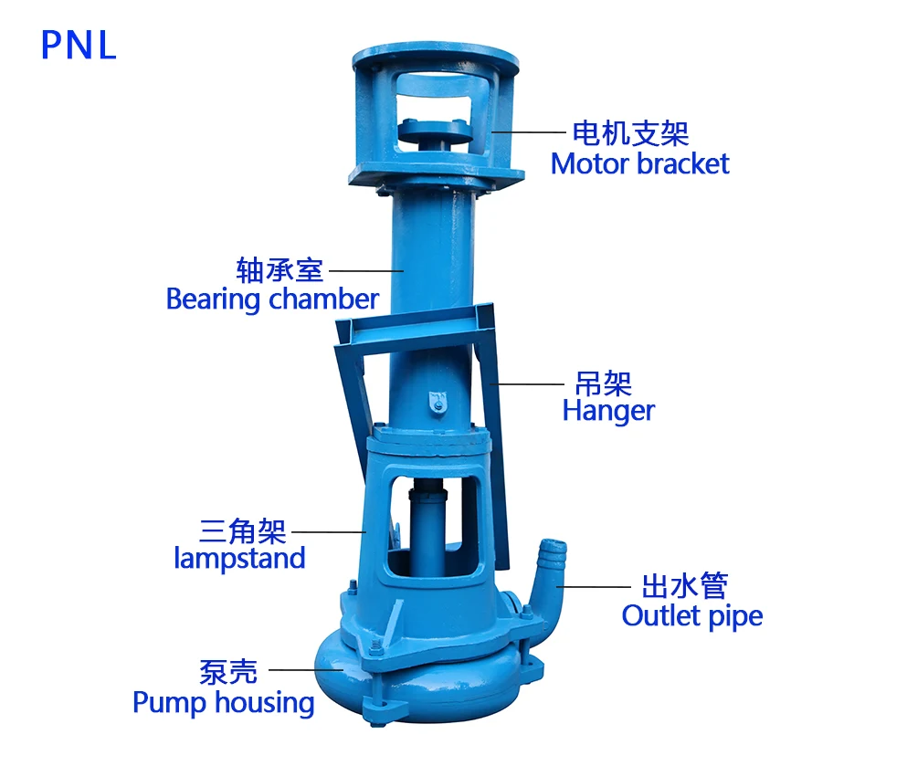how 20hp mud <a href='https://www.ruidapetroleum.com/product/49'>pump</a> works quotation