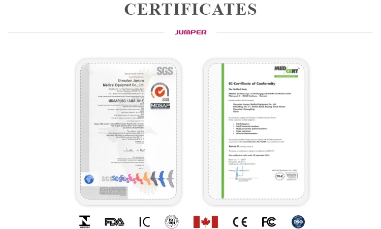 Certificates