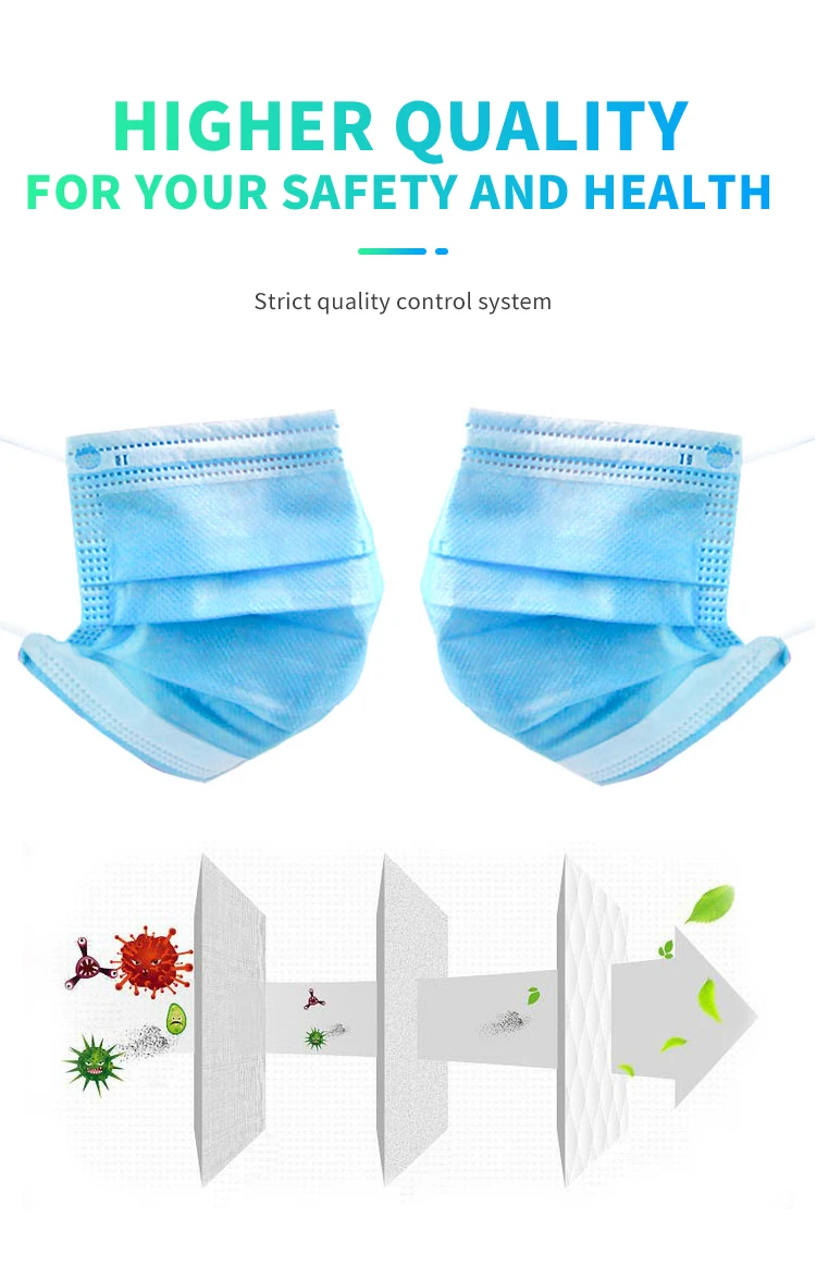 99% PFE Disposable Dust Face Mask With Earloop