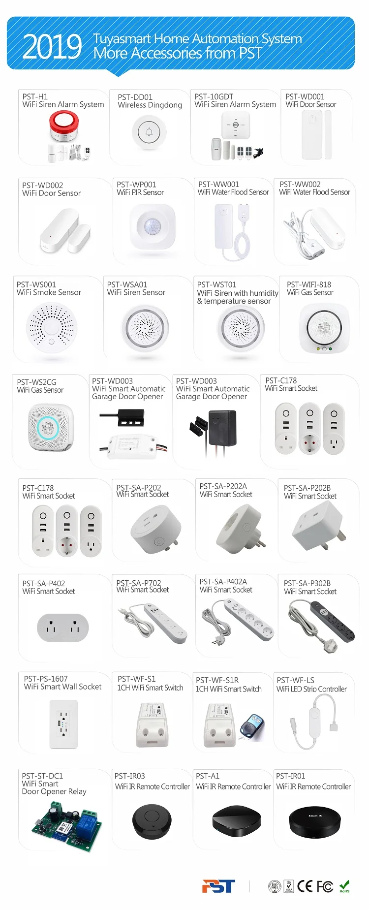 China Manufactory Wifi Smart Electricity Energy Meter With Tuyasmart App Pst Zmai 90 Buy Electricity Energy Meter Smart Electricity Energy Meter Tuya Smart Wifi Switch Energy Meter Product On Alibaba Com