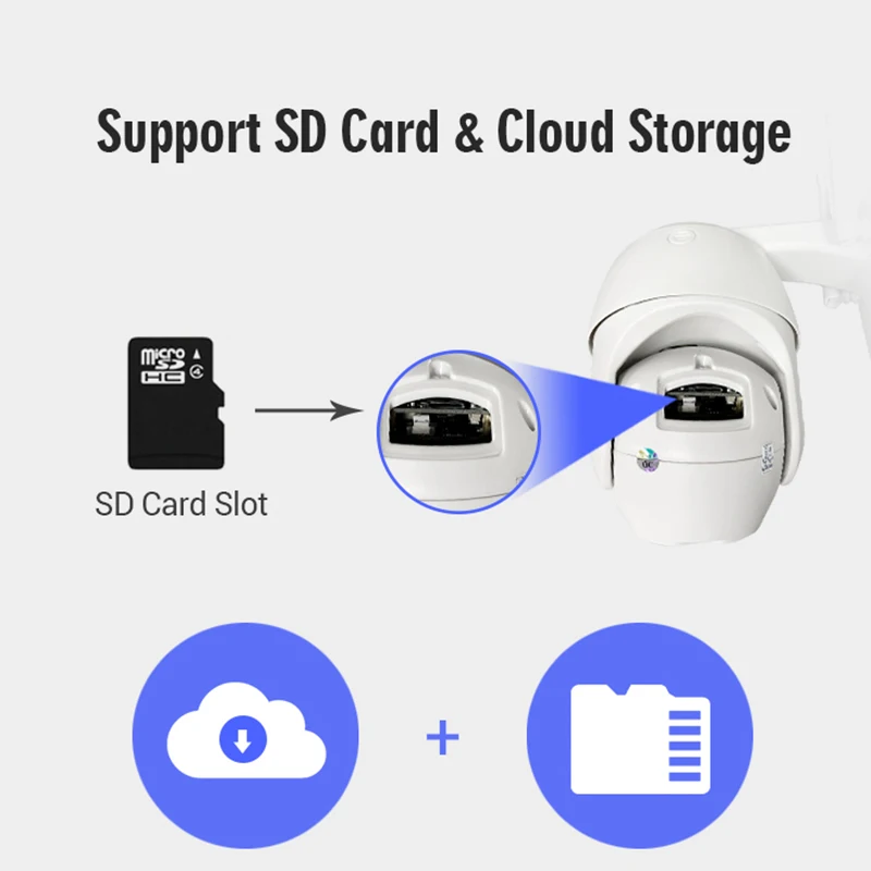 ip camera cloud storage without nvr for mobile applications