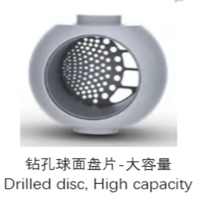 PARCOL 4--4000   Series Control  Ball Valves  with different types like  Drilled disc Plates  Limiphon  control valve