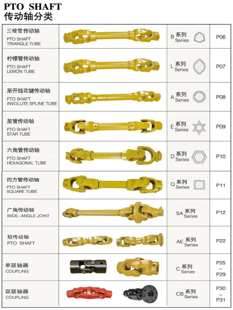 Agricultural Machinery Used Pto Shaft Buy Pto Shaft,Pto,Shaft Pto