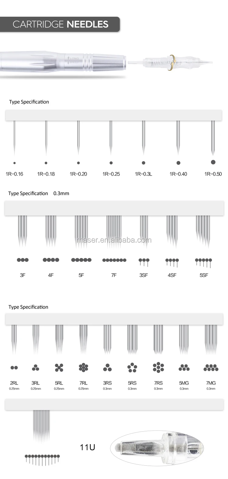 disposable cartridge needles.jpg