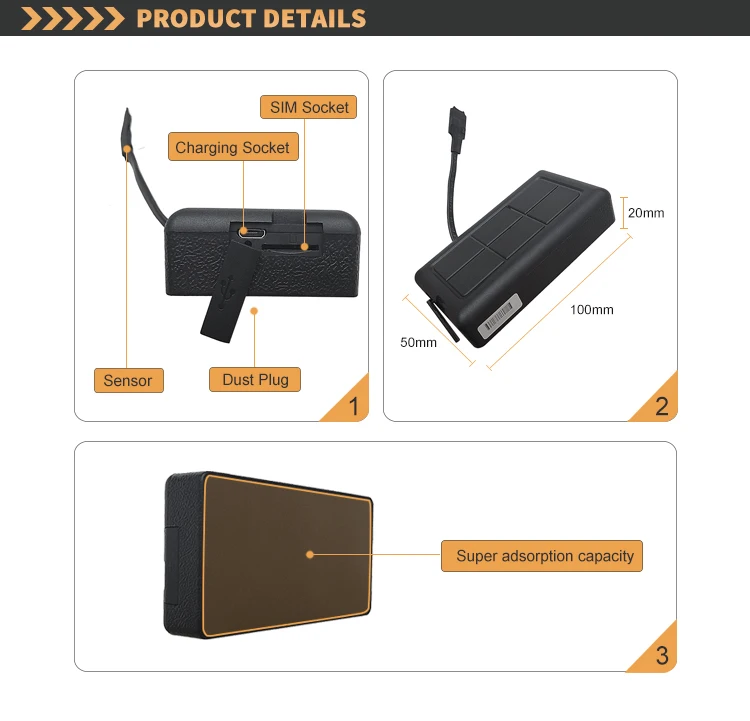 gps tracker device for car