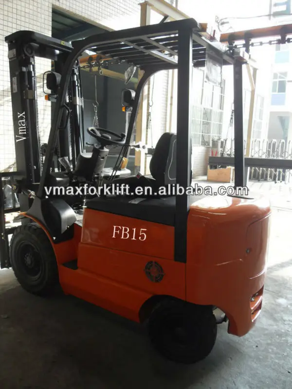 FB15-----------------