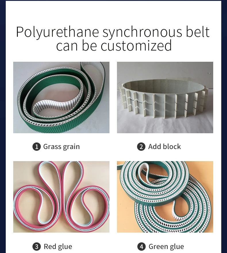 synchronous belt