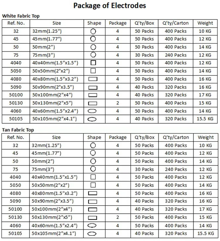 Tens Unit Electrodes Pads 2"x2" Replacement Pads Electrode Patches For