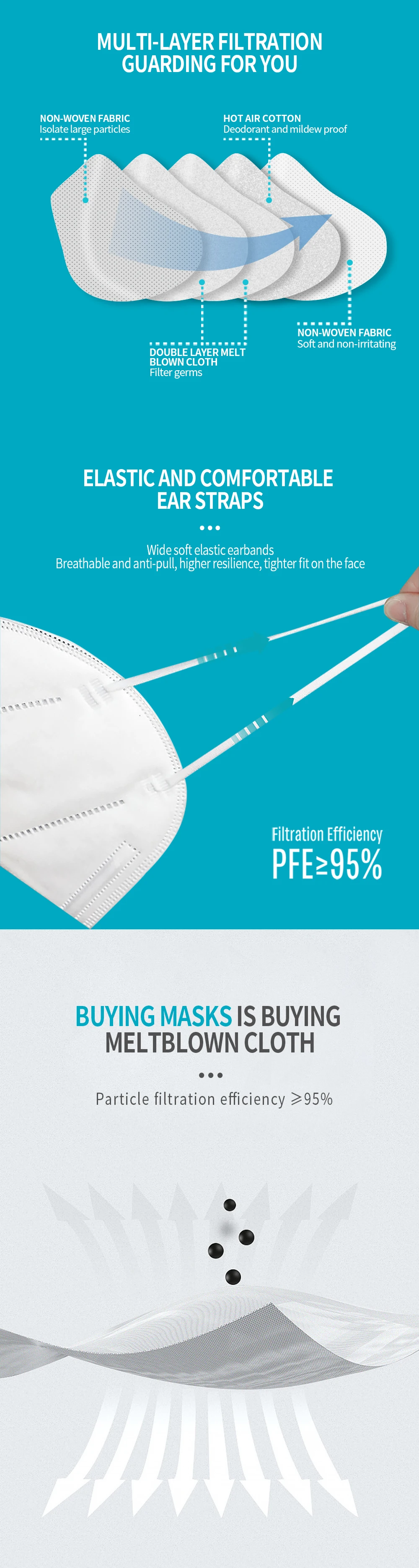 ffp2 mask Purism kn95 face mask 5 Ply mascherin ffp2 mask ffp2 ce - KingCare | KingCare.net