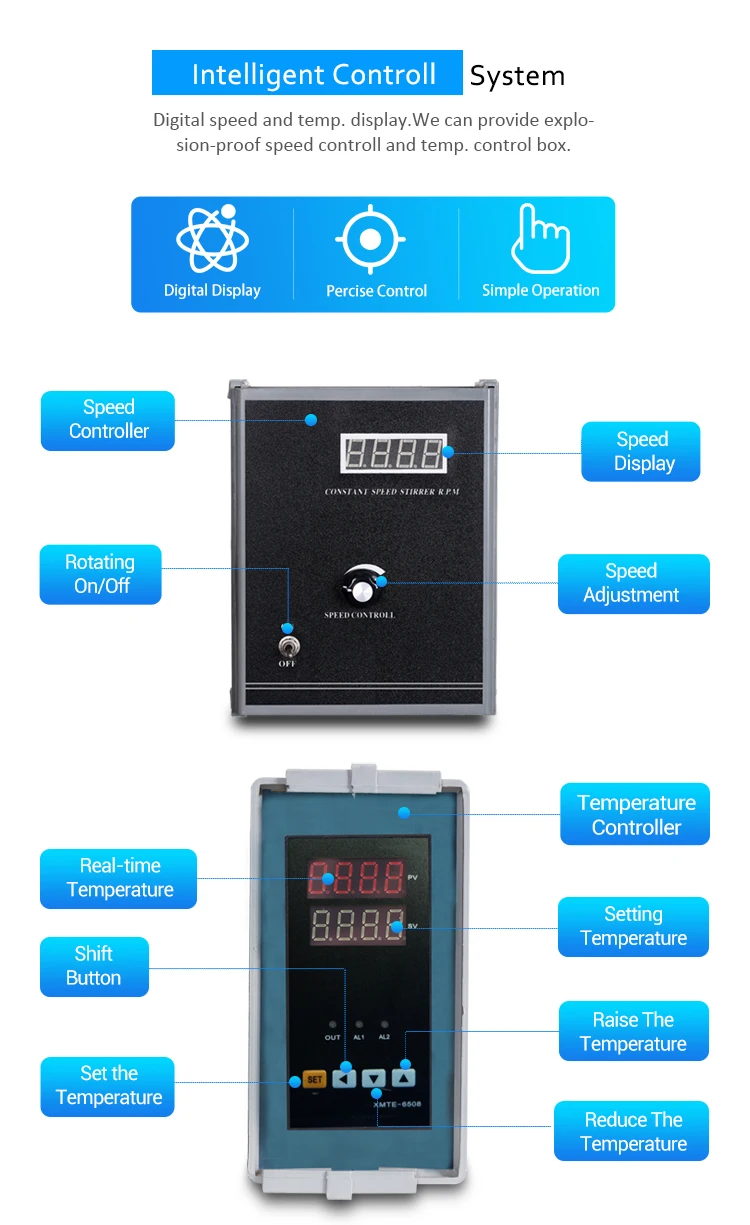 Factory direct supply desktop dry ice condenser rotary evaporator