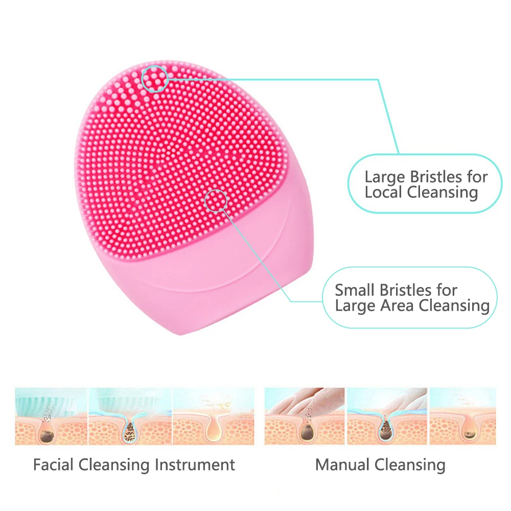 2020 Electric Ultrasonic Mini Double Side Waterproof Silicone Massager Skin Face Cleansing Brush.jpg