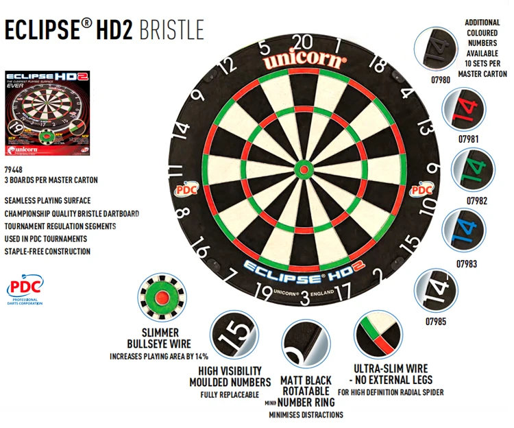doorgaan Bermad Pat Unicorn Eclipse Hd2 High Definition Professional Bristle Dartboard With  Increased Playing Area And Super Thin Bullseye - Buy Unicorn Darts Board,Unicorn  Eclipse Hd2 High Definition Professional Bristle Dartboard,Unicorn Darts  Machine Product on