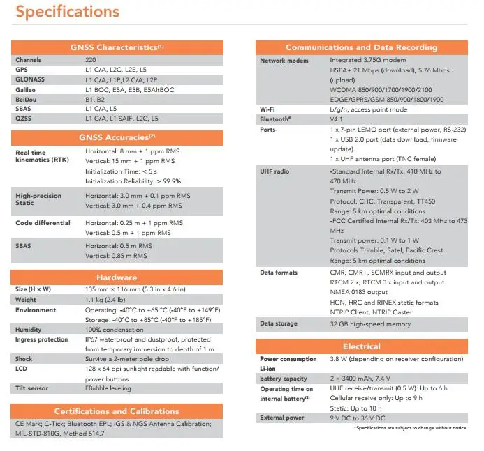 I70  Specification.jpg