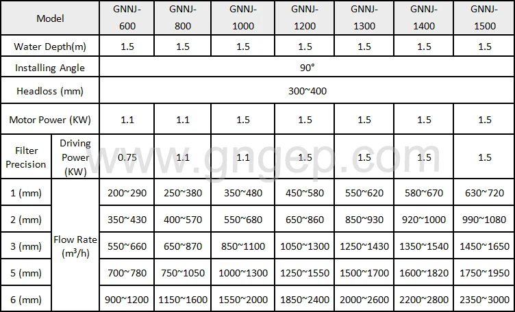 Intake Band Screen12