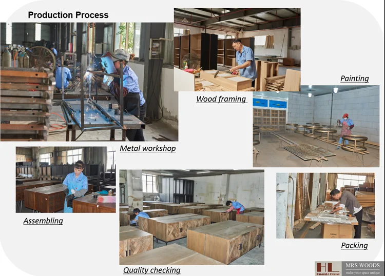 3 furmiture production