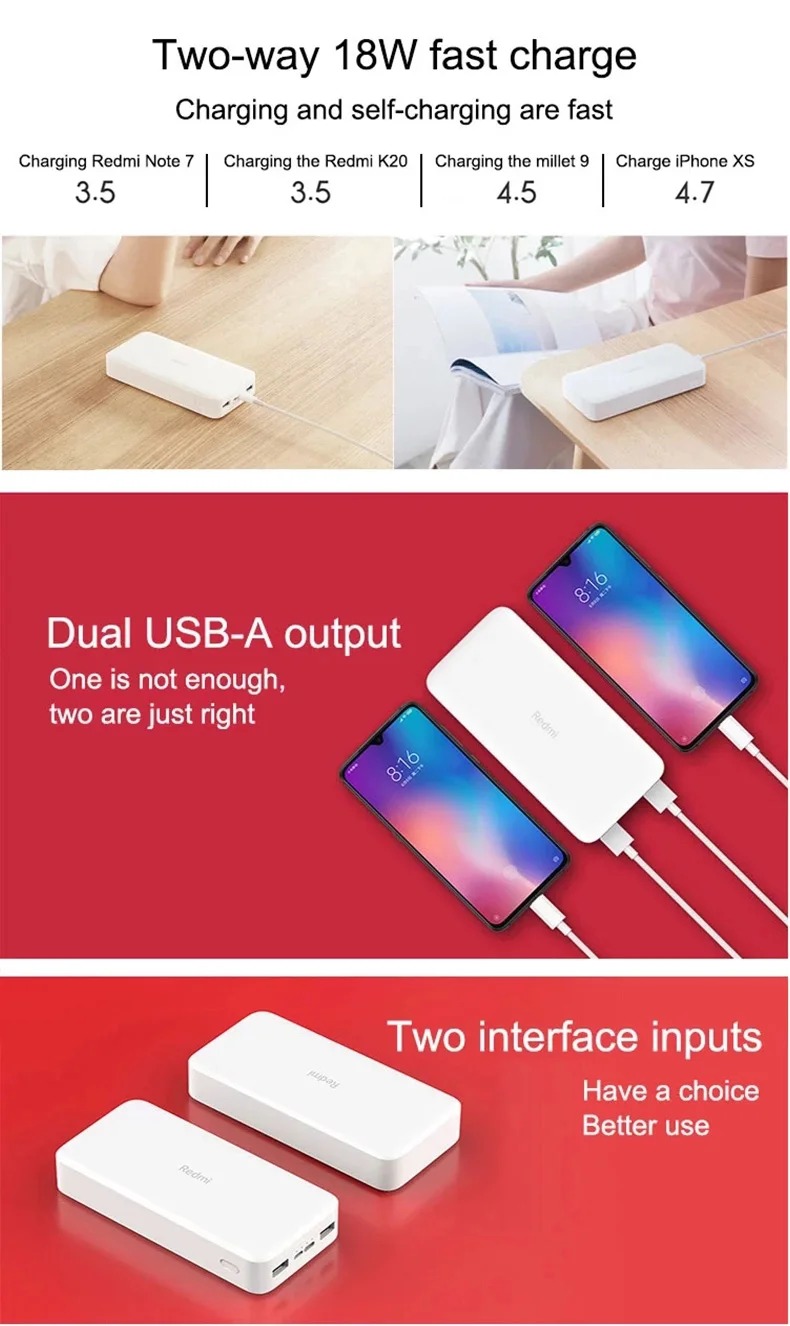 Hot Sale xiaomi Redmi 2 USB mobile power bank 20000mah - ANKUX.COM