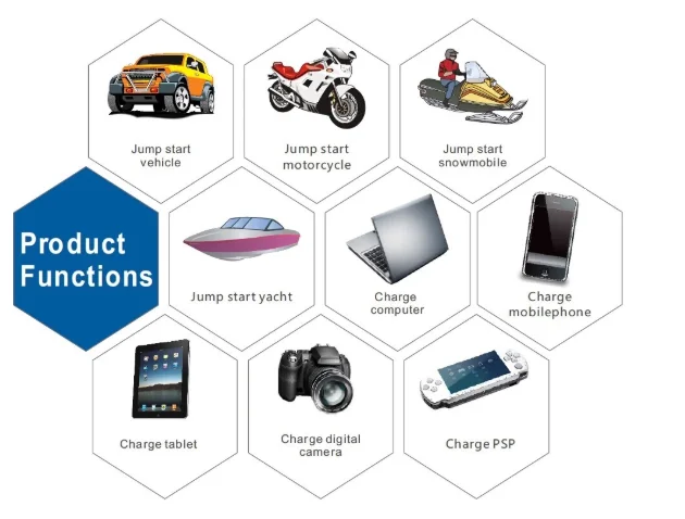 power bank jump starter