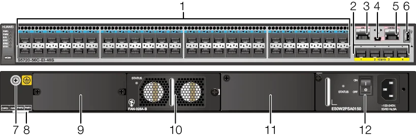 Нумерация портов. Коммутатор Huawei s5700-48tp-PWR-si. Huawei s5720-36c-PWR-ei-AC. Коммутатор Huawei s5720-36c-PWR-ei. Коммутатор s5700-52c-ei-AC.