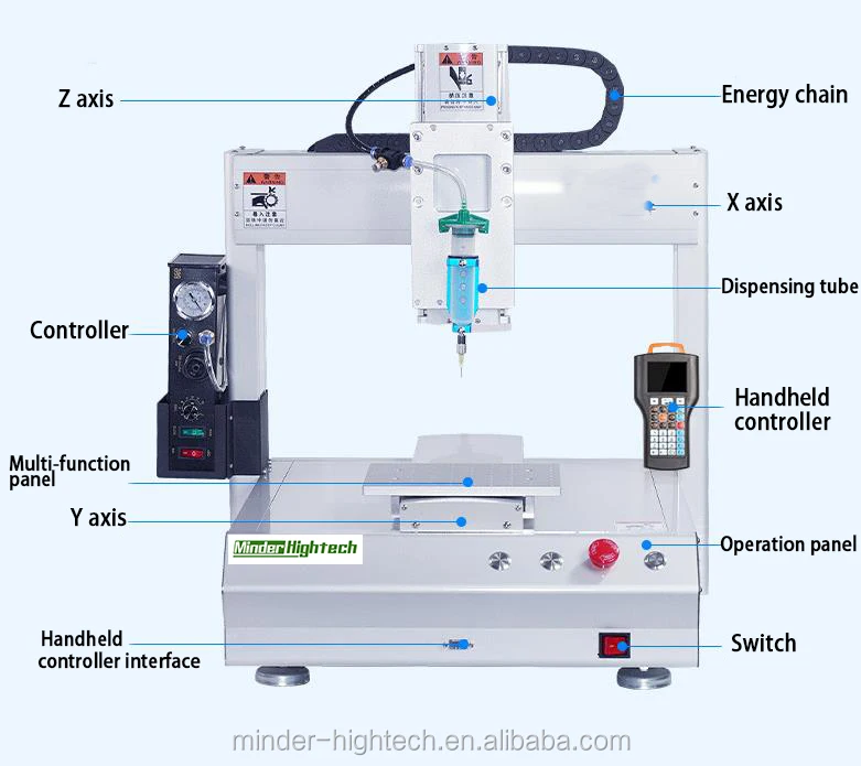 Automatic Liquid Fluid Dispensing Equipment Benchtop Glue Dispenser