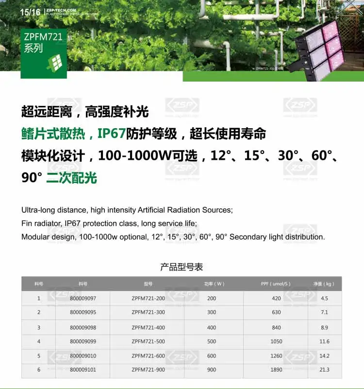 ZSP ZPFM721-300 Greenhouse flower herbs microgreens strawberry tomato grow light