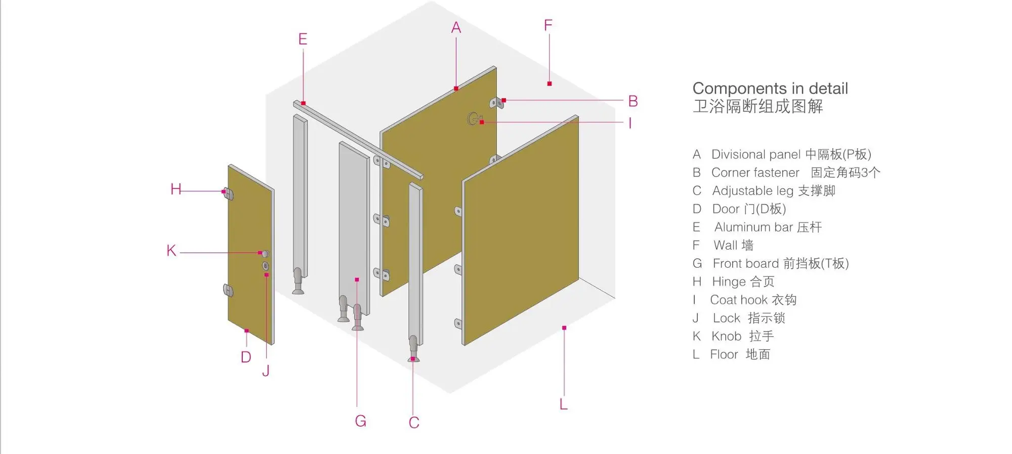 Formica Compact Laminate Sheet Toilet Partition - Buy Formica Compact ...