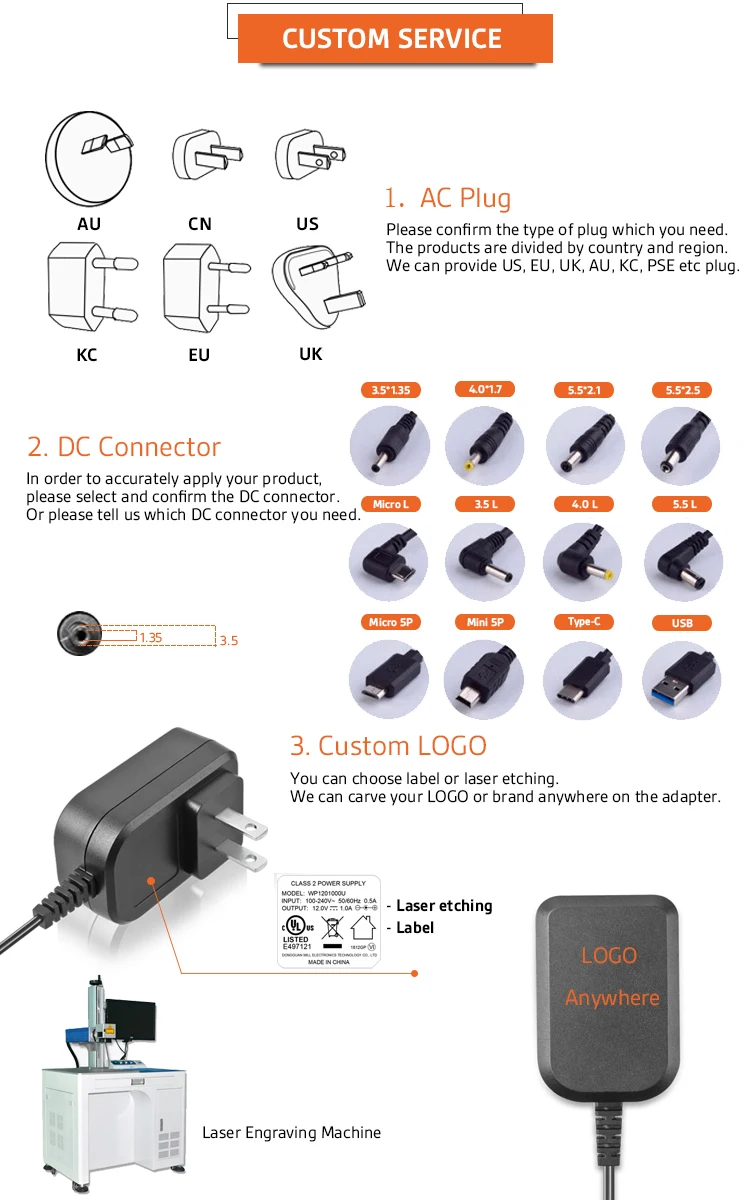 5v 2.5 A 9v 2a 12v 1.5 A 002ul Power Adapter 5v 2a 12v 1a Ac Dc Power Adaptor Fcc Pse Certified