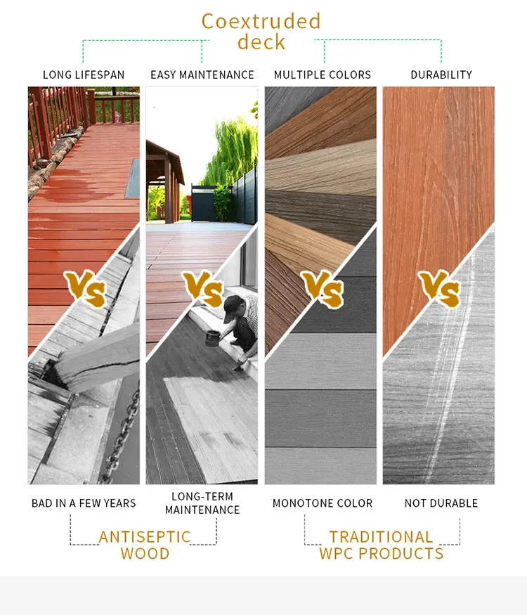 Cheap composite deck boards laminated wooden flooring waterproof wpc garden decking flooring