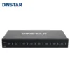 Imei change GOIP 8 channels GSM gateway Human behavior features
