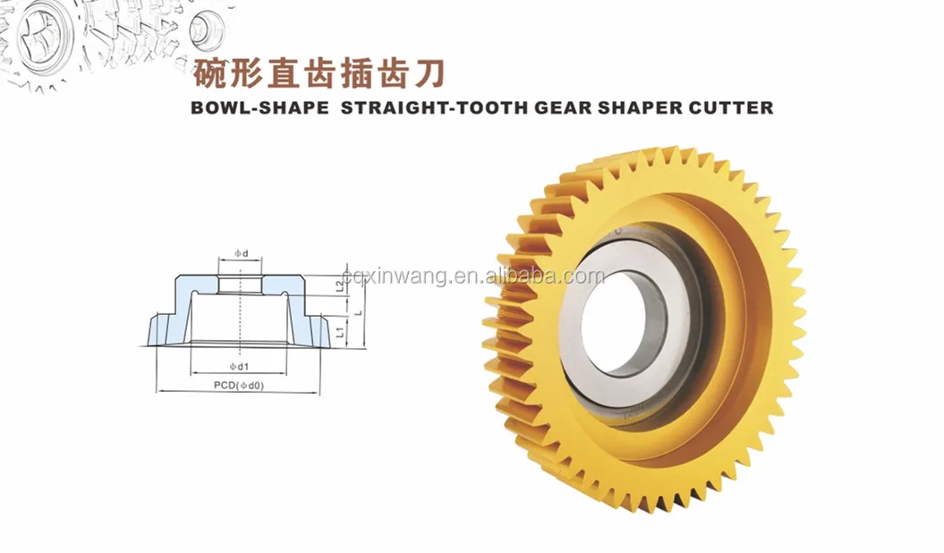 bowl type.jpg