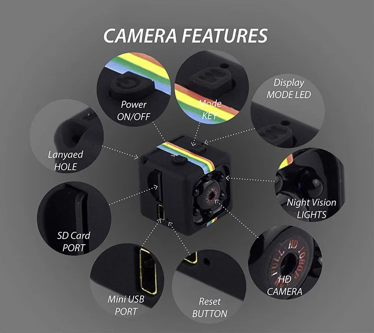 Best Selling Very Very Small Hd No Wifi Sd Card Hidden Mini Camera Sq11