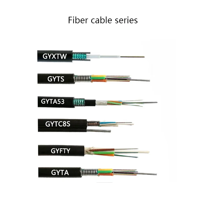 Gyta7