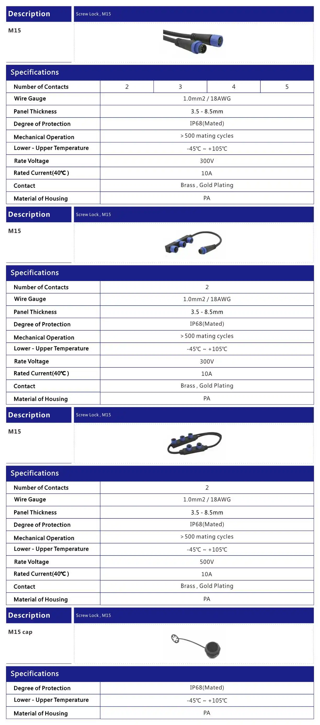 male M15 Distributor waterproof connectors