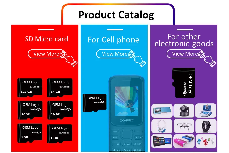 China factory bulk 128 gb micro custom cid sd card - ANKUX.COM