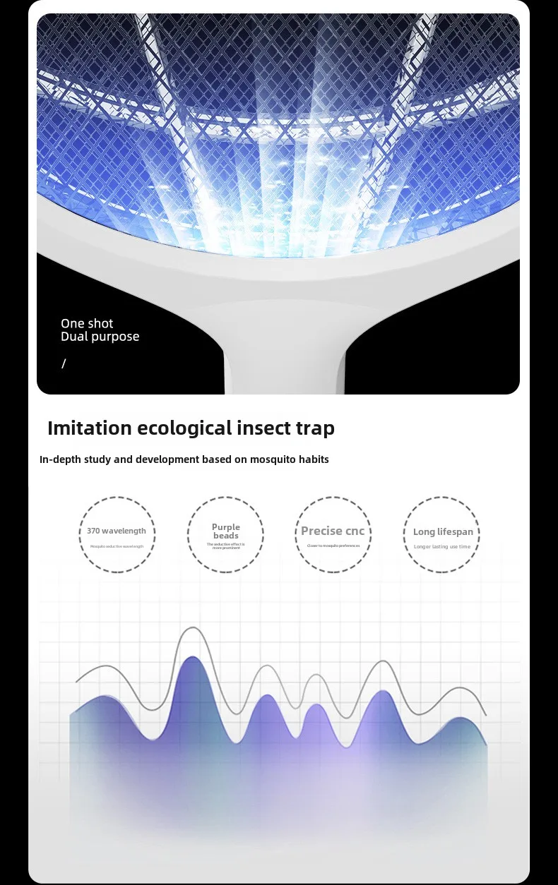 Three-in-One Household Electric Mosquito Killer Lamp Silent Swatter with Effective Physical Repellent Rechargeable
