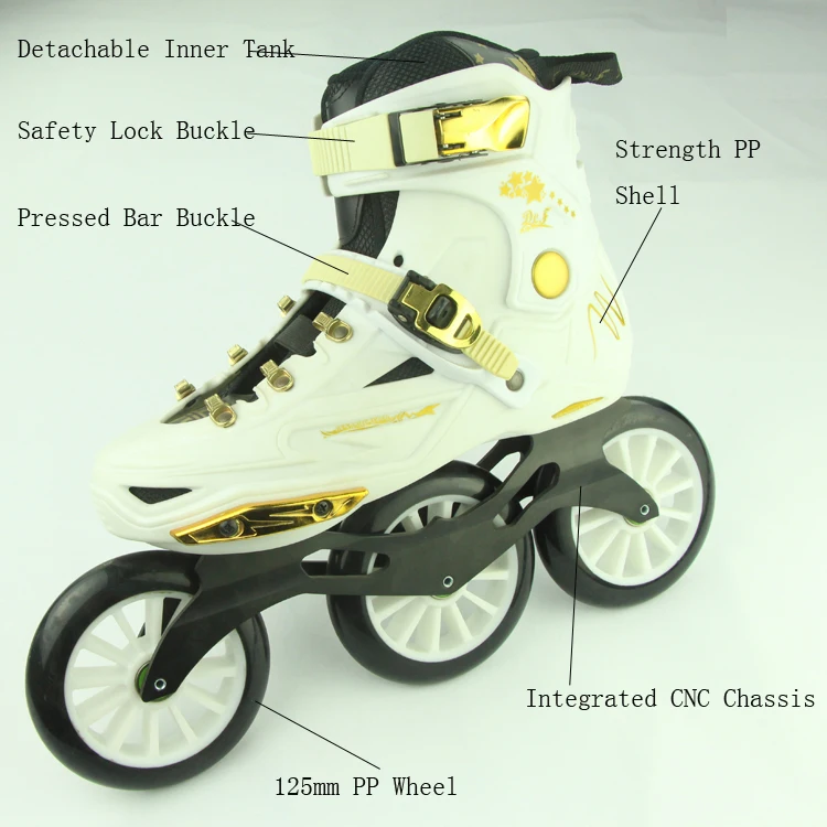 Inline Skate 1