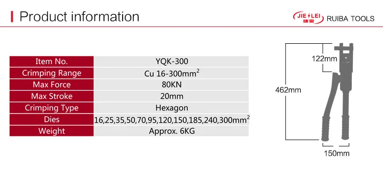 yqk300