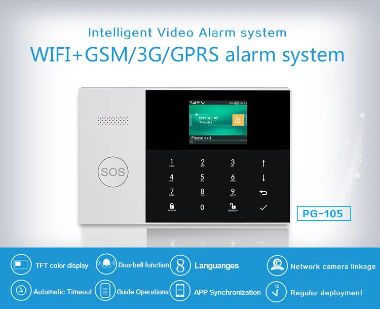 Pgst Wireless Gsm Sms Wifi Smart Home House Office Security Burglar ...