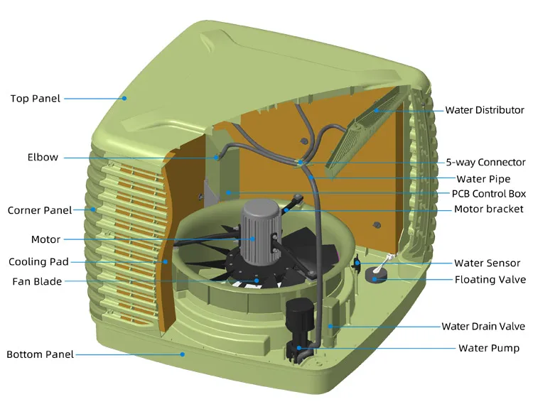 Jhcool Down Discharge Evaporative Air Cooler Commercial Water Cooler