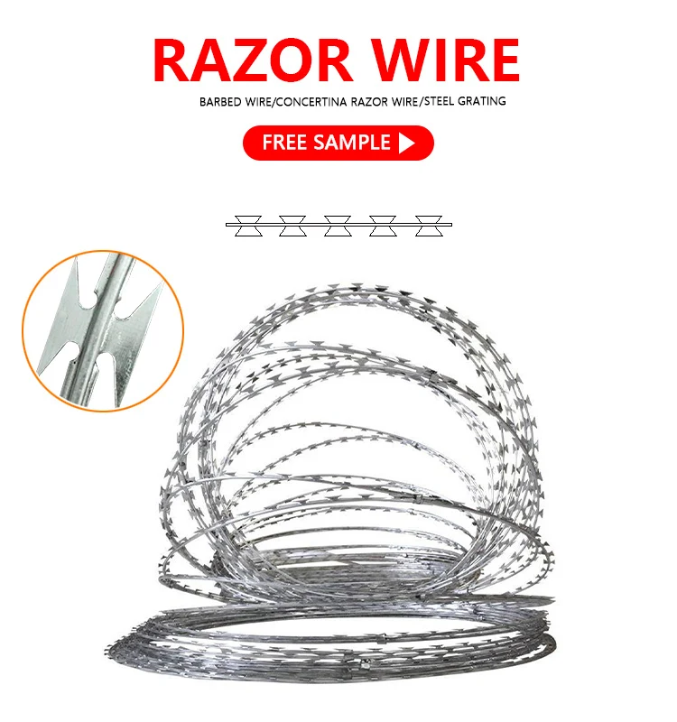 Razor wire