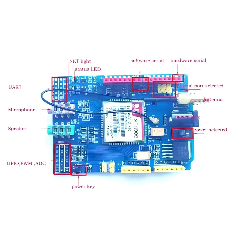 ESP32 Module with SIM900 Quad Band GSM GPRS Development Board