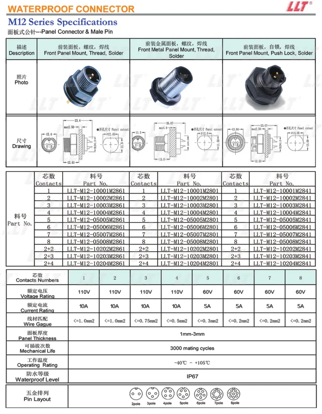 Connecteur étanche HE20 IP67 - 2 Broches, 30A, 500V - Pour Applications Haute Tension