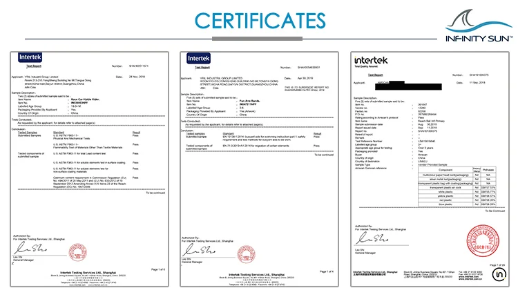 IN Certificate.jpg