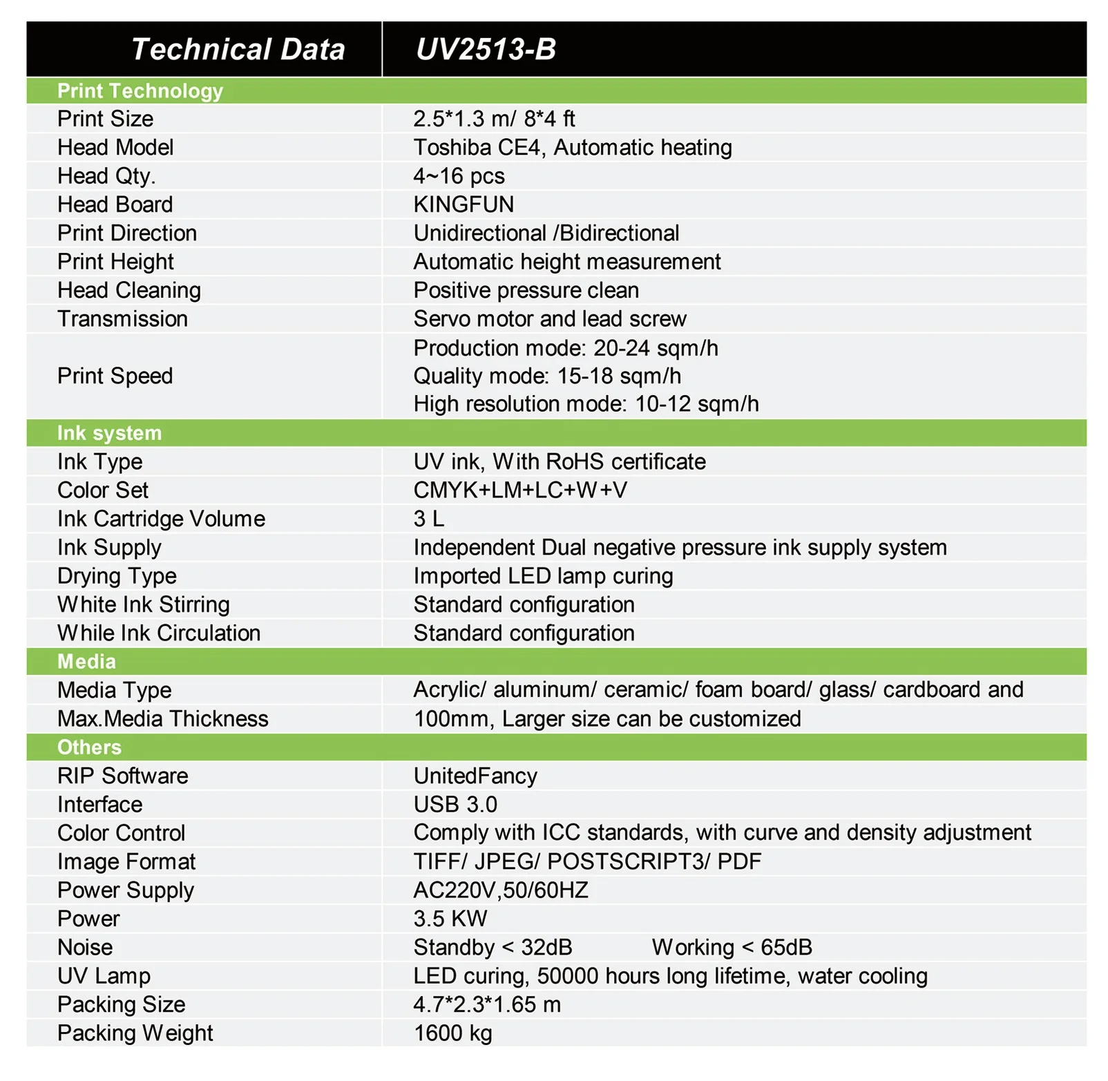 Printing Glass Large Format UV2513 Flatbed Industry Printer_