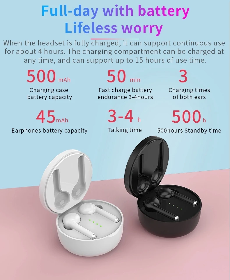 tws40 2019 best v5.0+der waterproof wireless earbuds True Wireless Stereo Earbuds wireless headphones - ANKUX.COM