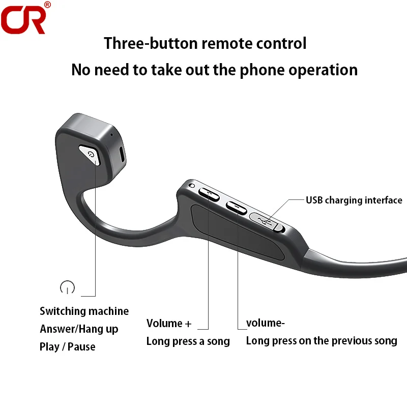 2020 New Arrival Bluetooth Bone Conduction Earphones Cordless Headphones Waterproof Handsfree Open-ear Headset - ANKUX.COM