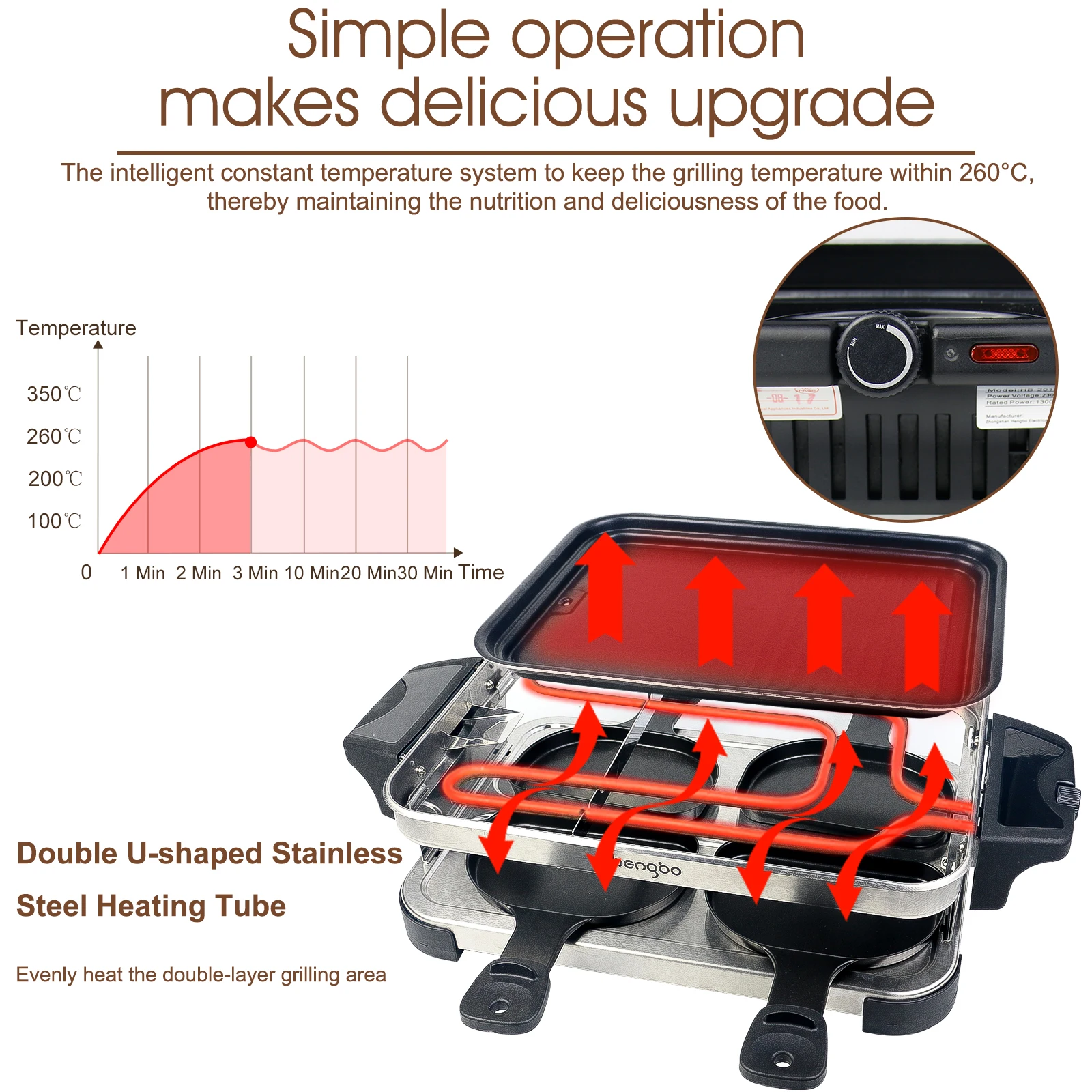 Electric Raclette Grill For 8 Person Use,Raclette Grill Nonstick Plate