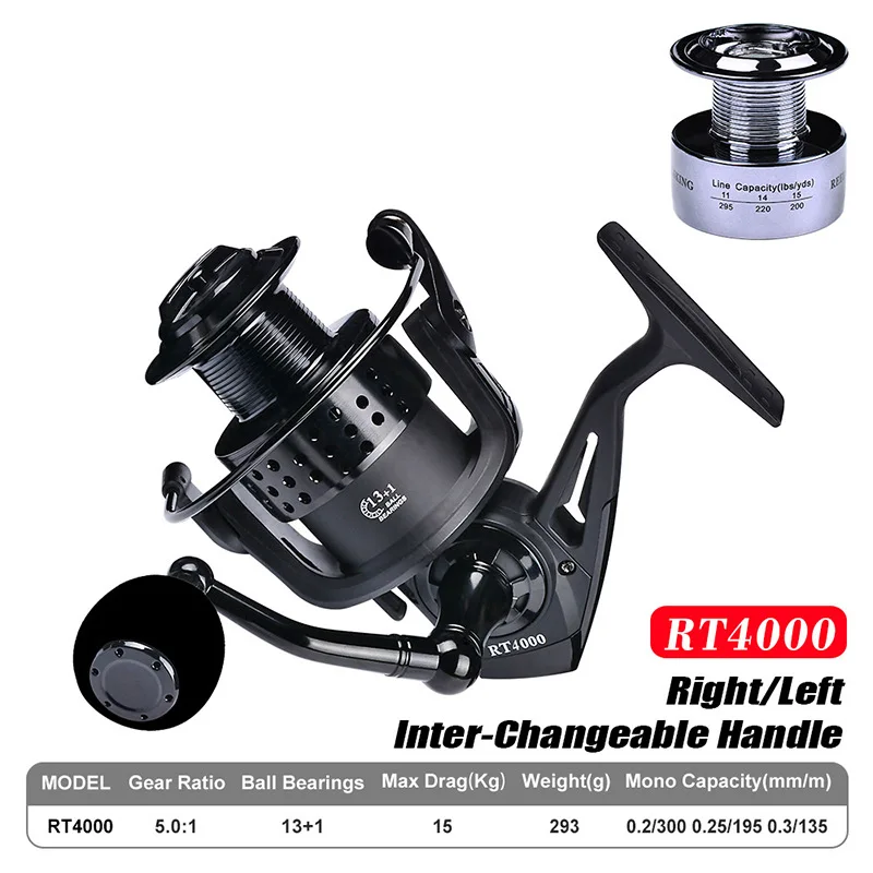 Horizon Bearing Full Metal Jigging Reel De Pesca Spinning Fishing Reels For Carp Fishing